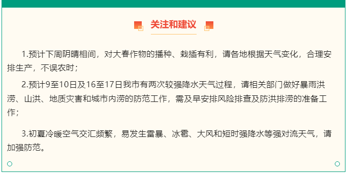 本周麗江有強(qiáng)降水？一周天氣早知道→
